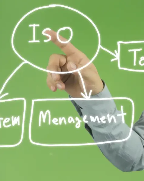 ISO 9001 ISO 9001