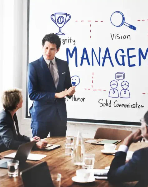 Système de Management Système de Management